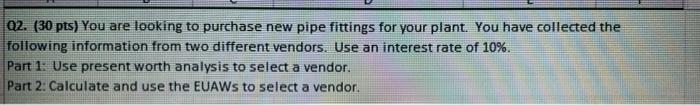 02 30 Pts You Are Looking To Purchase New Pipe Fittings For Your Plant You Have Collected The Following Information 1