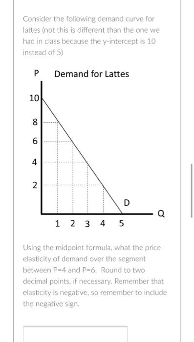 Consider The Following Demand Curve For Lattes Not This Is Different Than The One We Had In Class Because The Y Interce 1