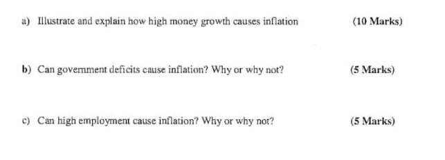A Illustrate And Explain How High Money Growth Causes Inflation 10 Marks B Can Government Deficits Cause Inflation 1