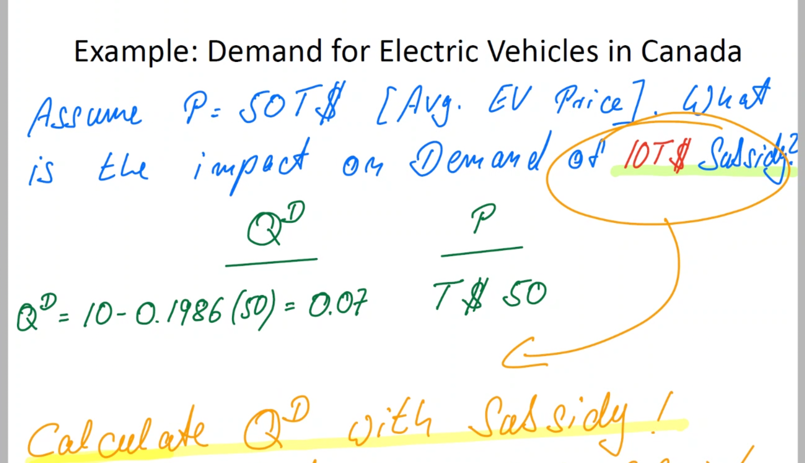 Example Demand For Electric Vehicles In Canada Assume P Sota Avg Ev Price 7 What Is The Impact On Demand Of 10t8 Su 1