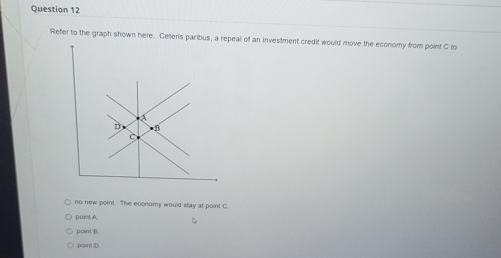 Question 12 Refer To The Graph Shown Here Ceteris Paribus A Repeal Of An Investment Credit Would Move The Economy From 1