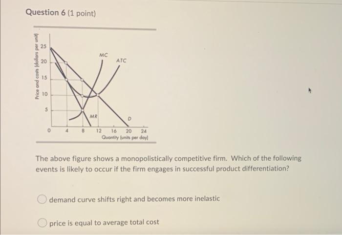 Microeconomics 1
