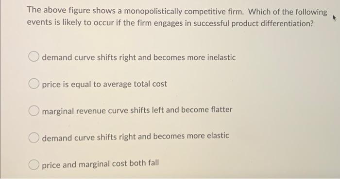 Microeconomics 2