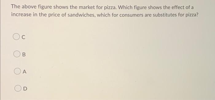 Question 8 1 Point A Price Dollars Per Pizza Price Dollars Per Pizza D2 Quantity Pizzas Per Month Quantity Pizza 3