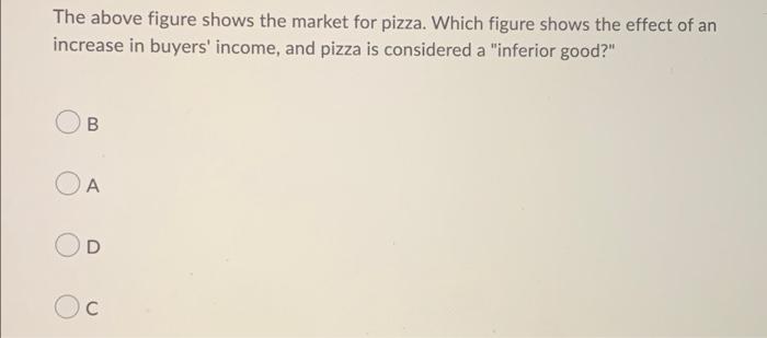 S Price Dollars Per Pizza D2 Price Dollars Per Pizzo D D D D Quantity Pizzas Per Month Quantity Pizzas Per Month 3
