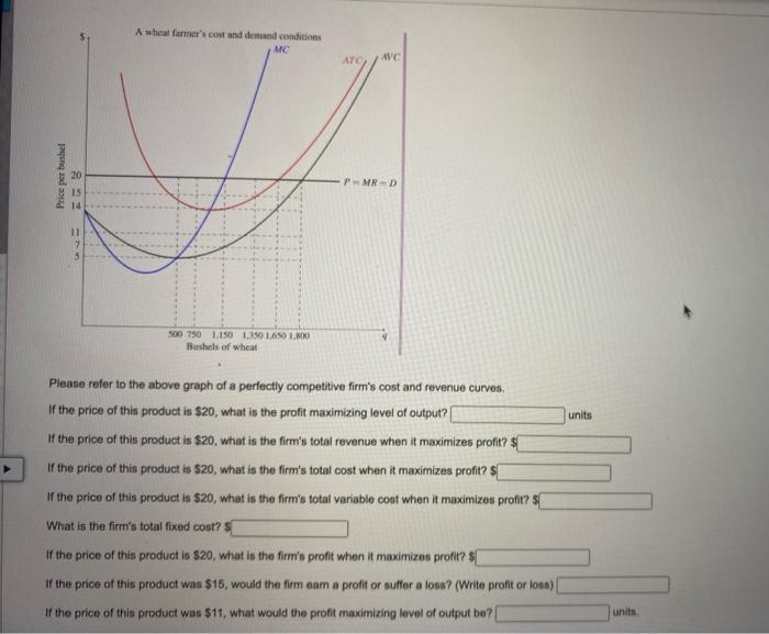 A Wheat Farmer S Cost And Demand Conditions Mc Ano Avc Price Per Bushel Pmr D 20 15 14 11 500 750 Liso 1 350 1 650 1 8 1