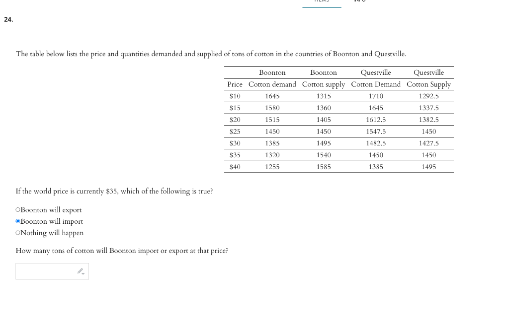 24 The Table Below Lists The Price And Quantities Demanded And Supplied Of Tons Of Cotton In The Countries Of Boonton A 1