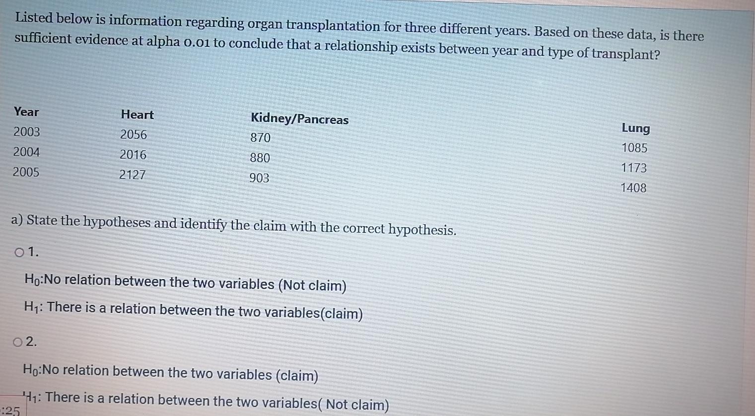 Listed Below Is Information Regarding Organ Transplantation For Three Different Years Based On These Data Is There Suf 1