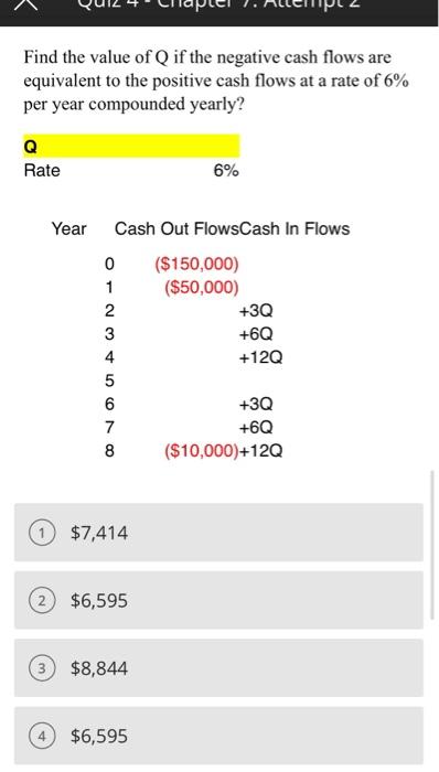Find The Value Of Q If The Negative Cash Flows Are Equivalent To The Positive Cash Flows At A Rate Of 6 Per Year Compou 1