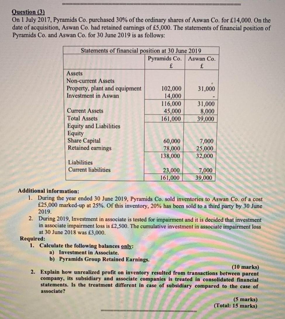 Question 3 On 1 July 2017 Pyramids Co Purchased 30 Of The Ordinary Shares Of Aswan Co For 14 000 On The Date Of 1