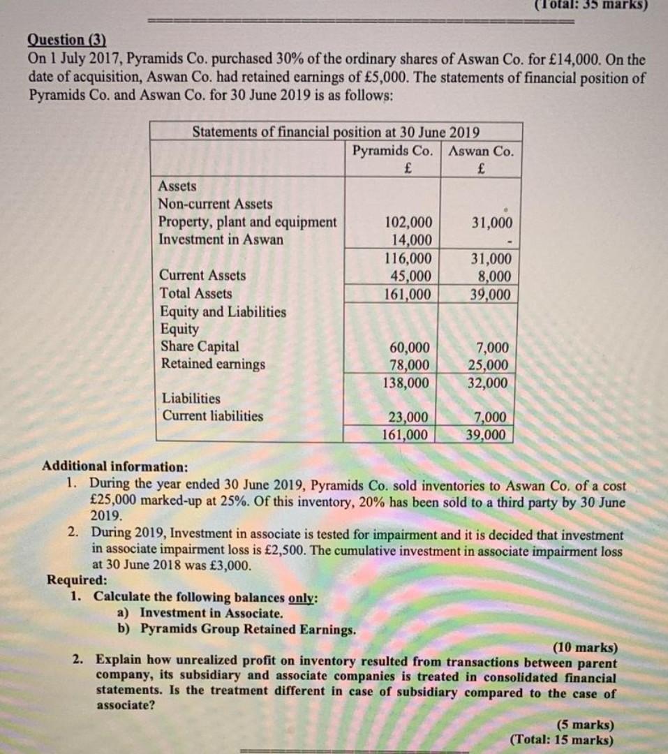 Tal 35 Marks Question 3 On 1 July 2017 Pyramids Co Purchased 30 Of The Ordinary Shares Of Aswan Co For 14 000 1