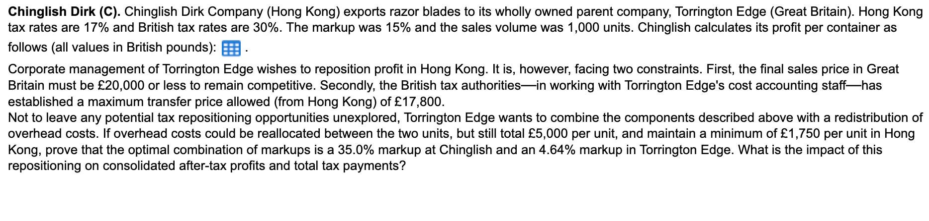 Chinglish Dirk C Chinglish Dirk Company Hong Kong Exports Razor Blades To Its Wholly Owned Parent Company Torringt 1