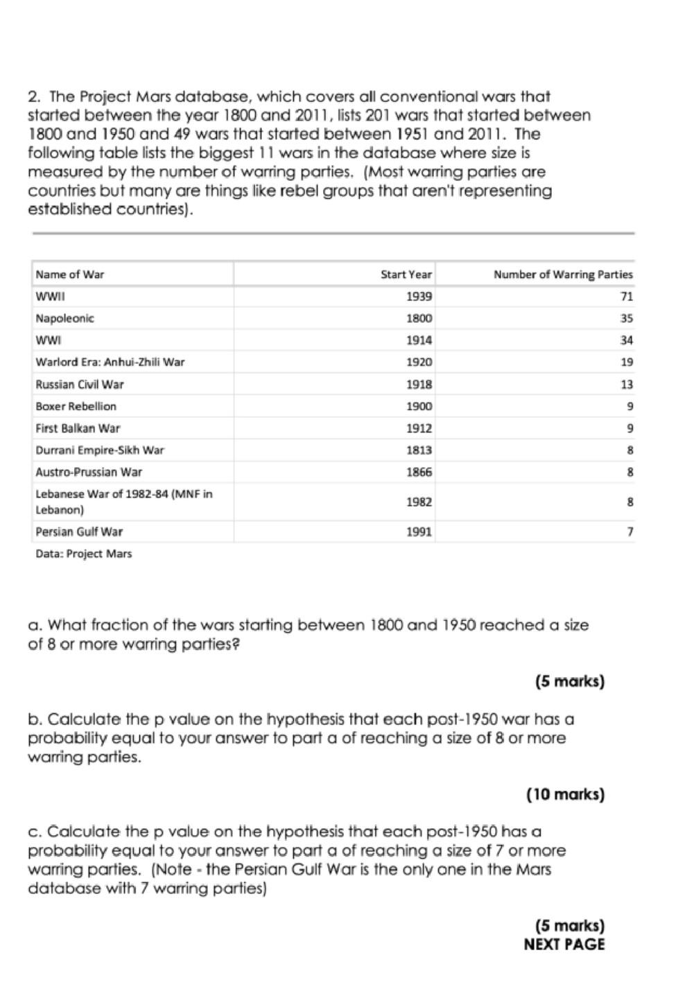 2 The Project Mars Database Which Covers All Conventional Wars That Started Between The Year 1800 And 2011 Lists 201 1