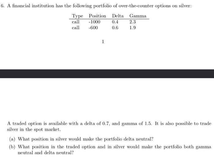 6 A Financial Institution Has The Following Portfolio Of Over The Counter Options On Silver Type Position Delta Gamma 1