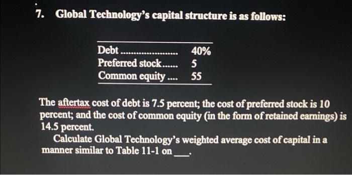 7 Global Technology S Capital Structure Is As Follows Debt Preferred Stock Common Equity 40 5 55 The After 1