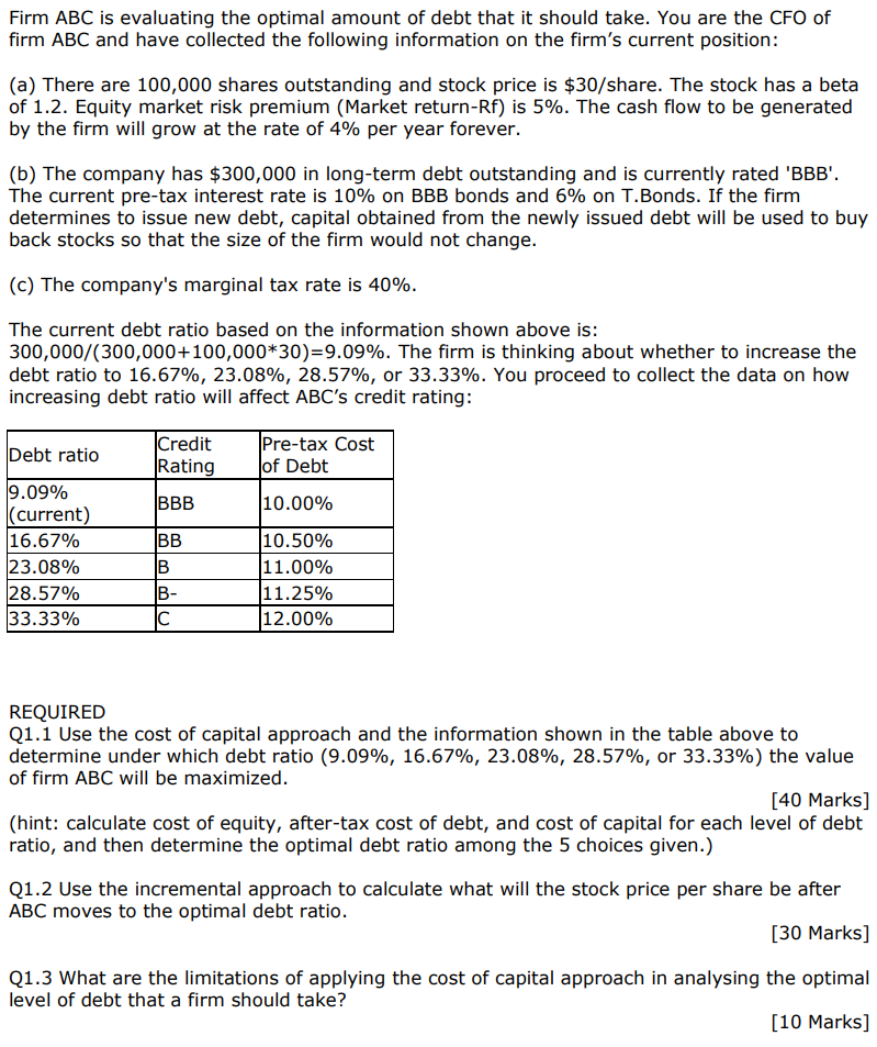 Firm Abc Is Evaluating The Optimal Amount Of Debt That It Should Take You Are The Cfo Of Firm Abc And Have Collected Th 1