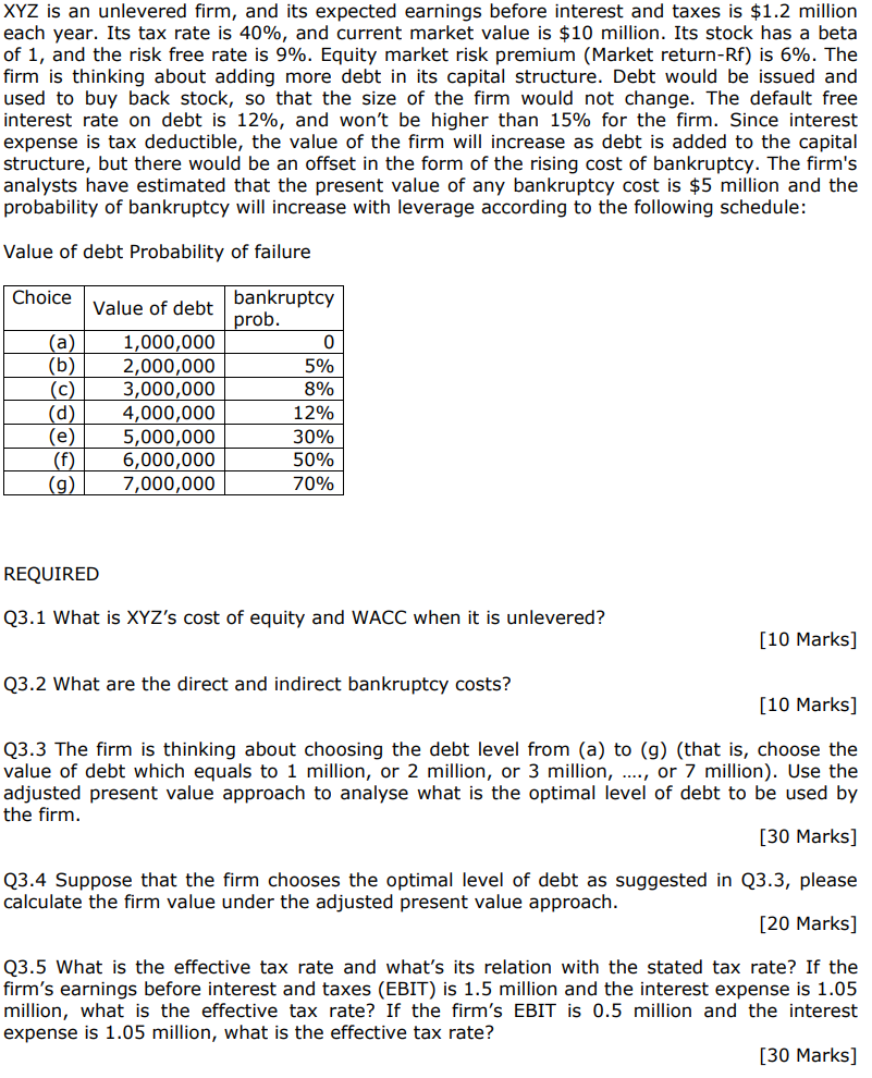 Xyz Is An Unlevered Firm And Its Expected Earnings Before Interest And Taxes Is 1 2 Million Each Year Its Tax Rate Is 1