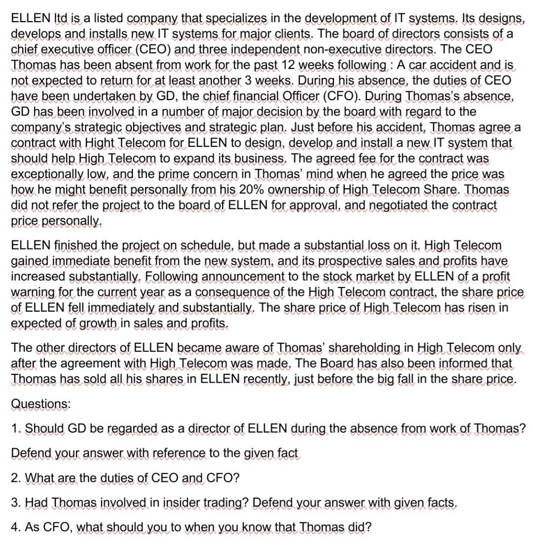 Ellen Itd Is A Listed Company That Specializes In The Development Of It Systems Its Designs Develops And Installs New 1