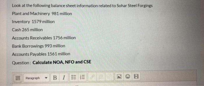 Look At The Following Balance Sheet Information Related To Sohar Steel Forgings Plant And Machinery 981 Million Inventor 1