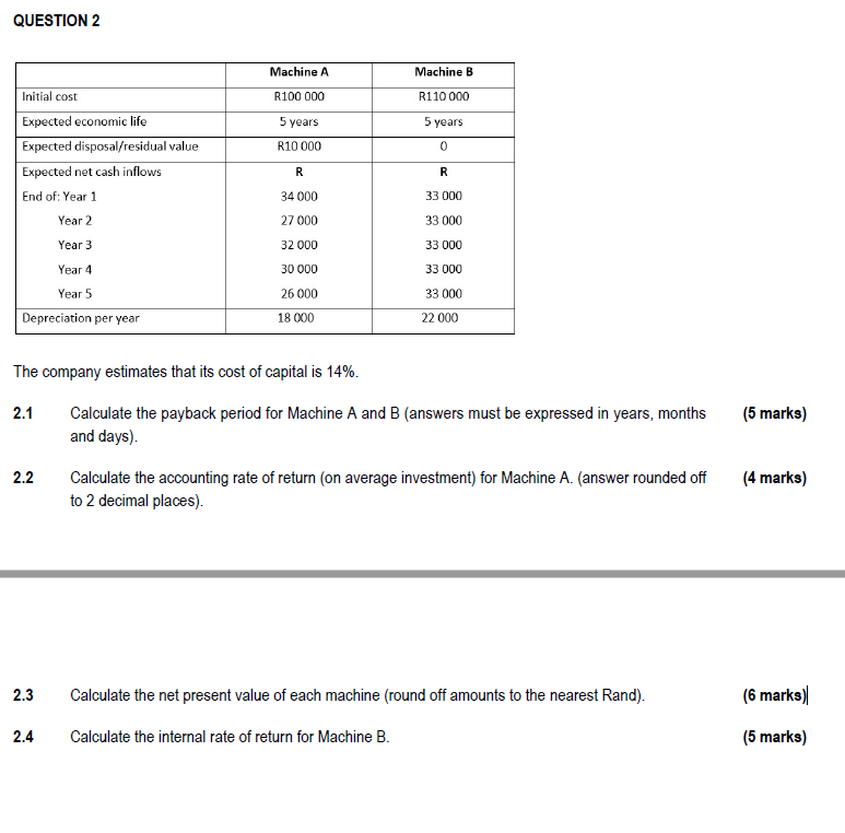 Question 2 Machine A Machine B Initial Cost R100 000 R110 000 5 Years 5 Years R10 000 0 Expected Economic Life Expected 1