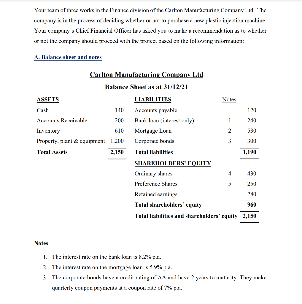 Your Team Of Three Works In The Finance Division Of The Carlton Manufacturing Company Ltd The Company Is In The Process 1