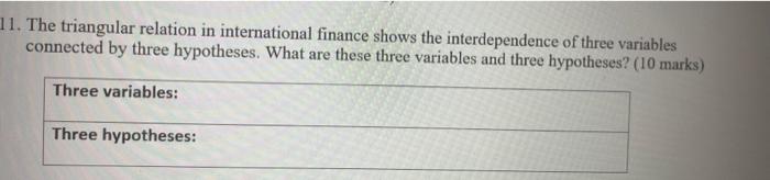 11 The Triangular Relation In International Finance Shows The Interdependence Of Three Variables Connected By Three Hyp 1