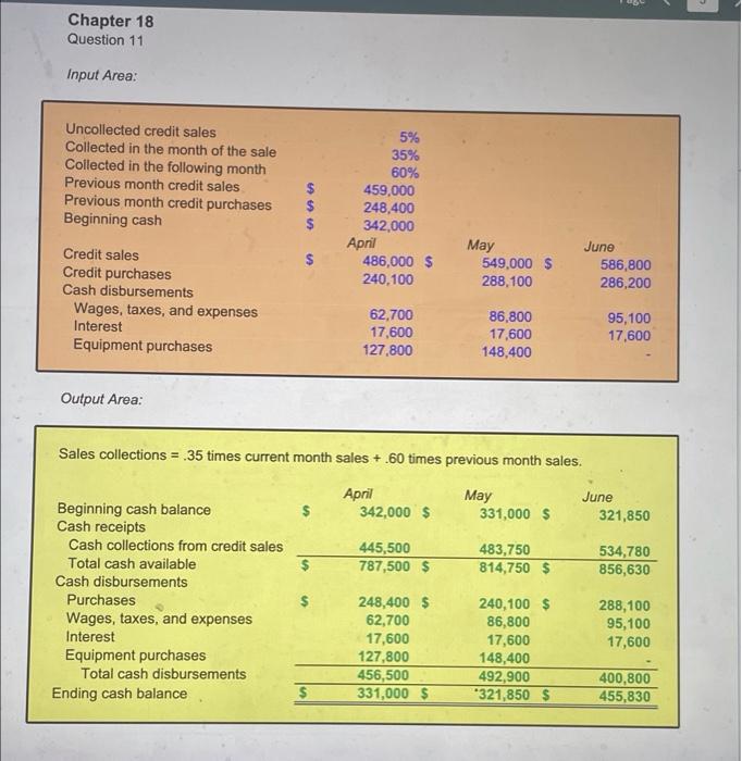 The Last Slide Is The One That Needs To Be Filled Out 3