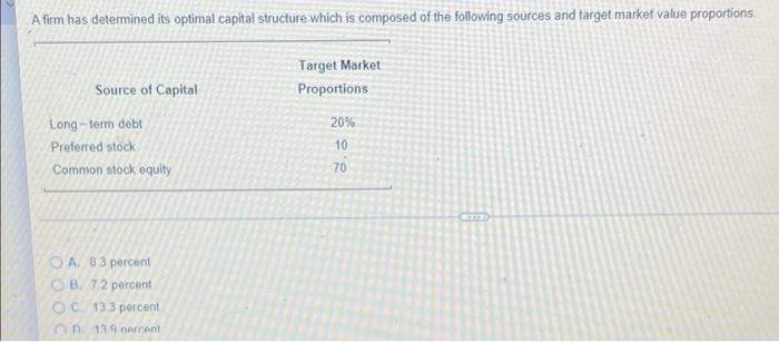 A Firm Has Determined Its Optimal Capital Structure Which Is Composed Of The Following Sources And Target Market Value P 1