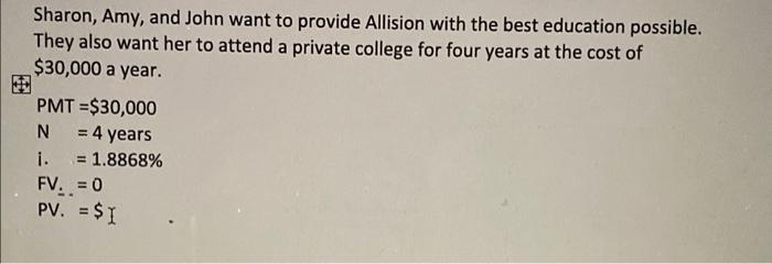 Sharon Amy And John Want To Provide Allision With The Best Education Possible They Also Want Her To Attend A Private 1