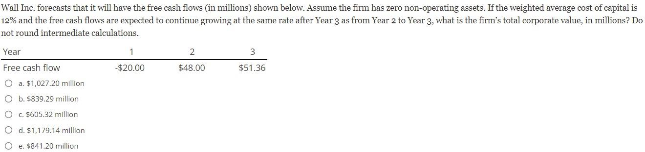 Wall Inc Forecasts That It Will Have The Free Cash Flows In Millions Shown Below Assume The Firm Has Zero Non Operat 1