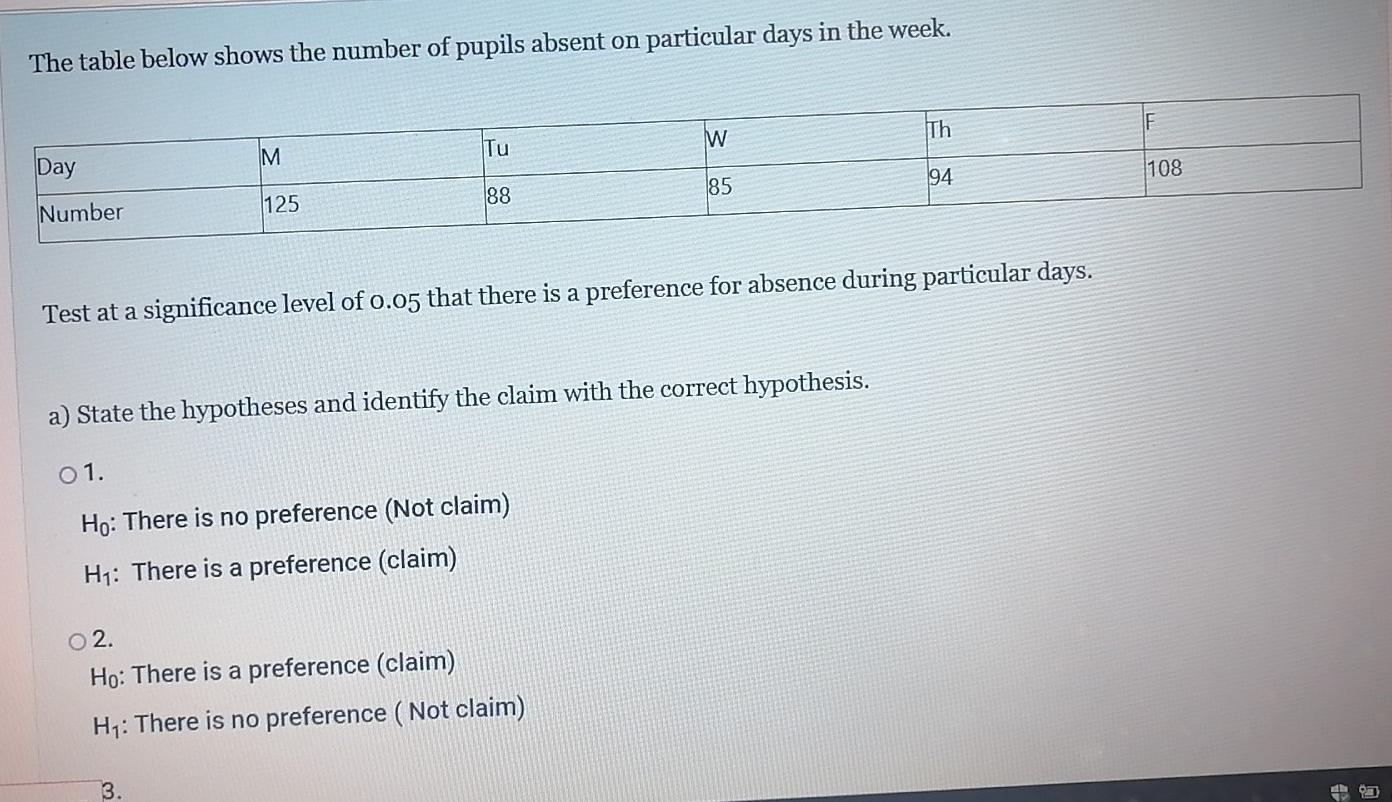 The Table Below Shows The Number Of Pupils Absent On Particular Days In The Week Th F Tu W Day Im 94 108 88 85 Number 1 1