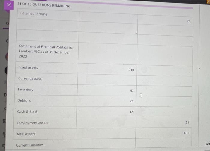 Ur Questions Remaining Statement Of Profit Loss For Lambert Plc To 31 December 2020 Em Em Sales 280 Less Cost Of Goods 2