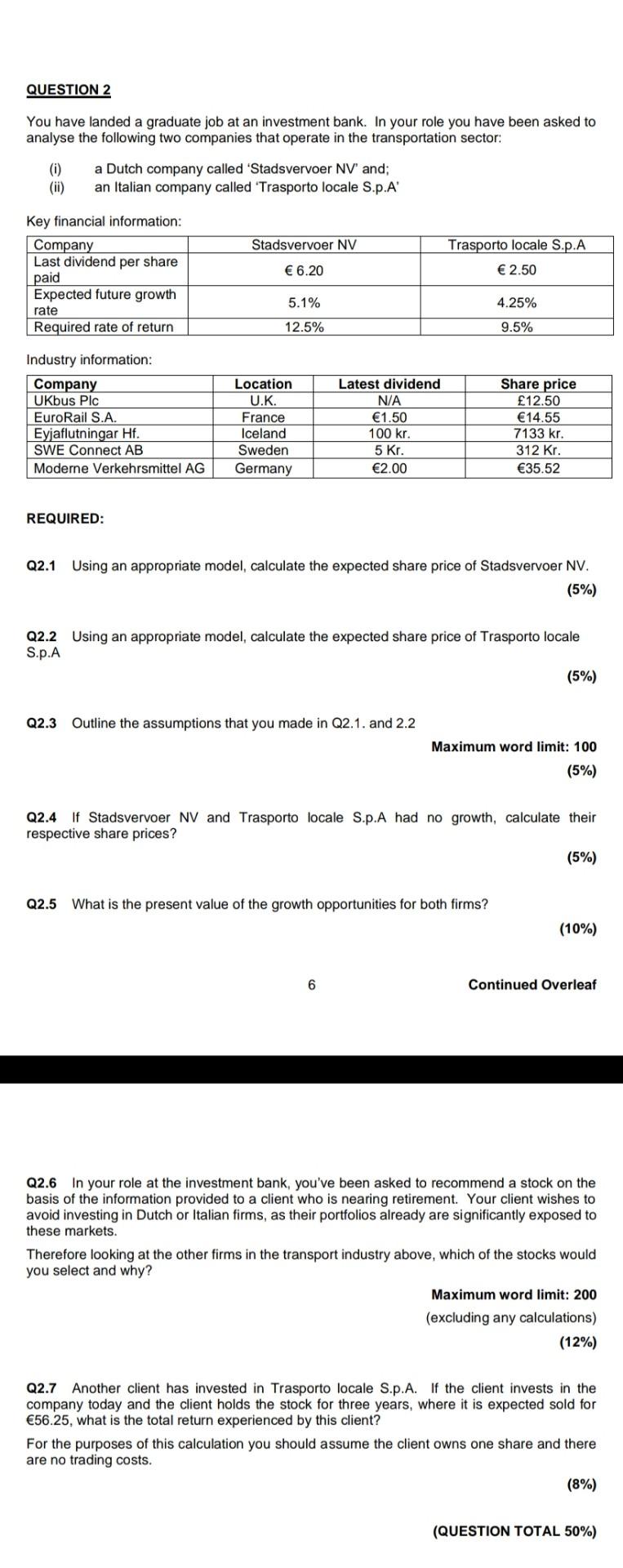 Question 2 You Have Landed A Graduate Job At An Investment Bank In Your Role You Have Been Asked To Analyse The Foll 1