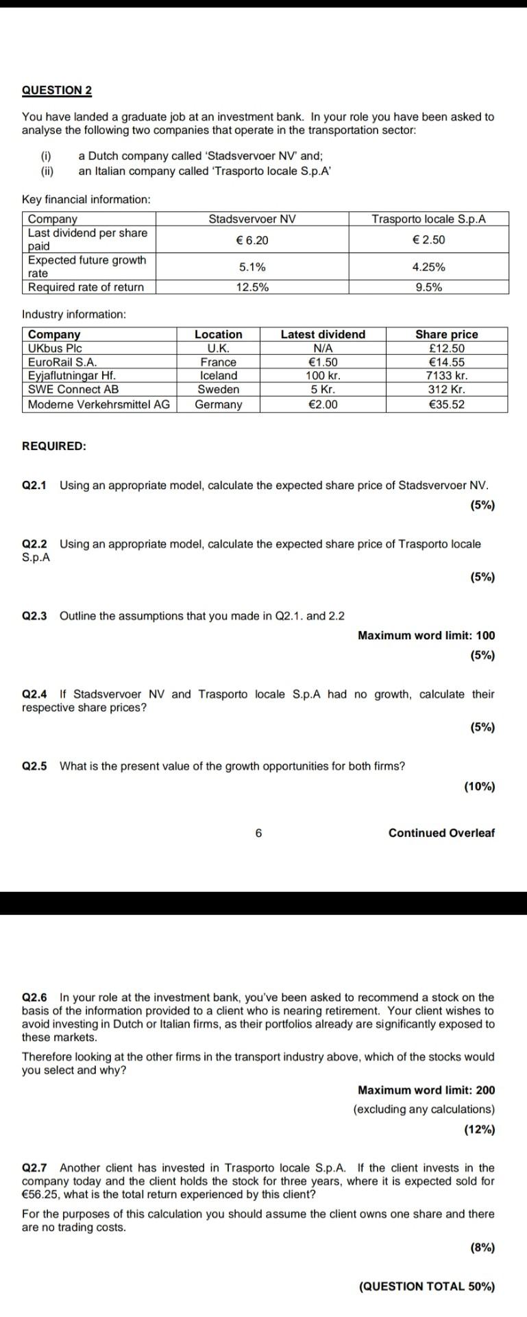 Question 2 You Have Landed A Graduate Job At An Investment Bank In Your Role You Have Been Asked To Analyse The Foll 2
