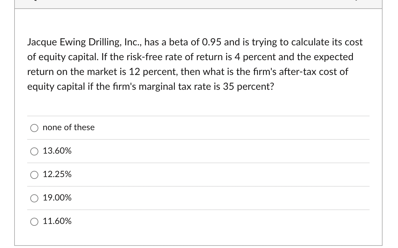 Jacque Ewing Drilling Inc Has A Beta Of 0 95 And Is Trying To Calculate Its Cost Of Equity Capital If The Risk Free 1