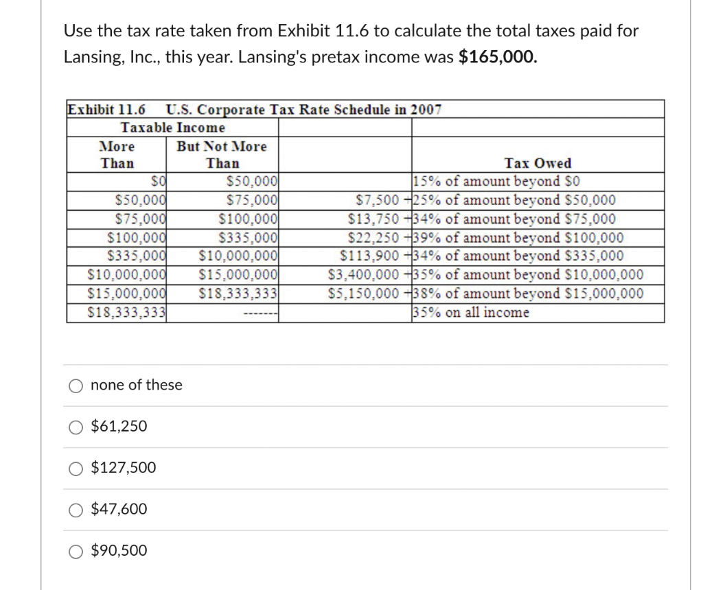 Use The Tax Rate Taken From Exhibit 11 6 To Calculate The Total Taxes Paid For Lansing Inc This Year Lansing S Preta 1