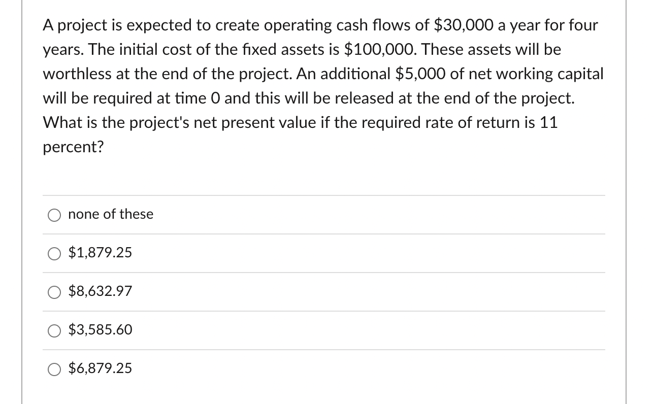 A Project Is Expected To Create Operating Cash Flows Of 30 000 A Year For Four Years The Initial Cost Of The Fixed Ass 1