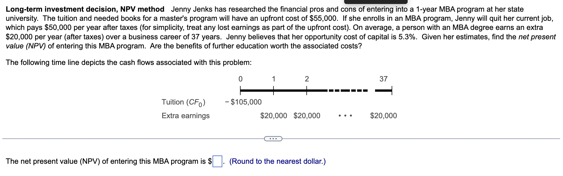 Long Term Investment Decision Npv Method Jenny Jenks Has Researched The Financial Pros And Cons Of Entering Into A 1 Ye 1