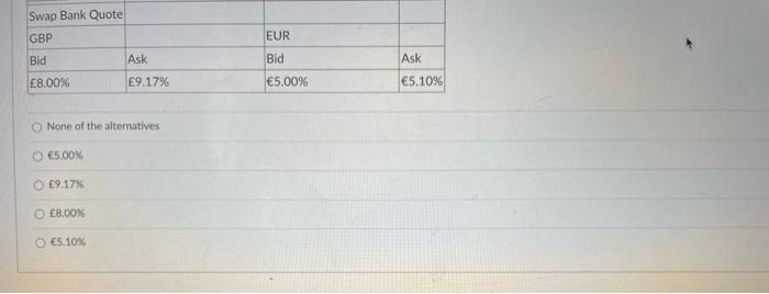 Swap Bank Quote Gbp Eur Bid Ask Bid Ask E8 00 E9 17 5 00 5 10 None Of The Alternatives 5 00 9 17 E8 00 5 10 1