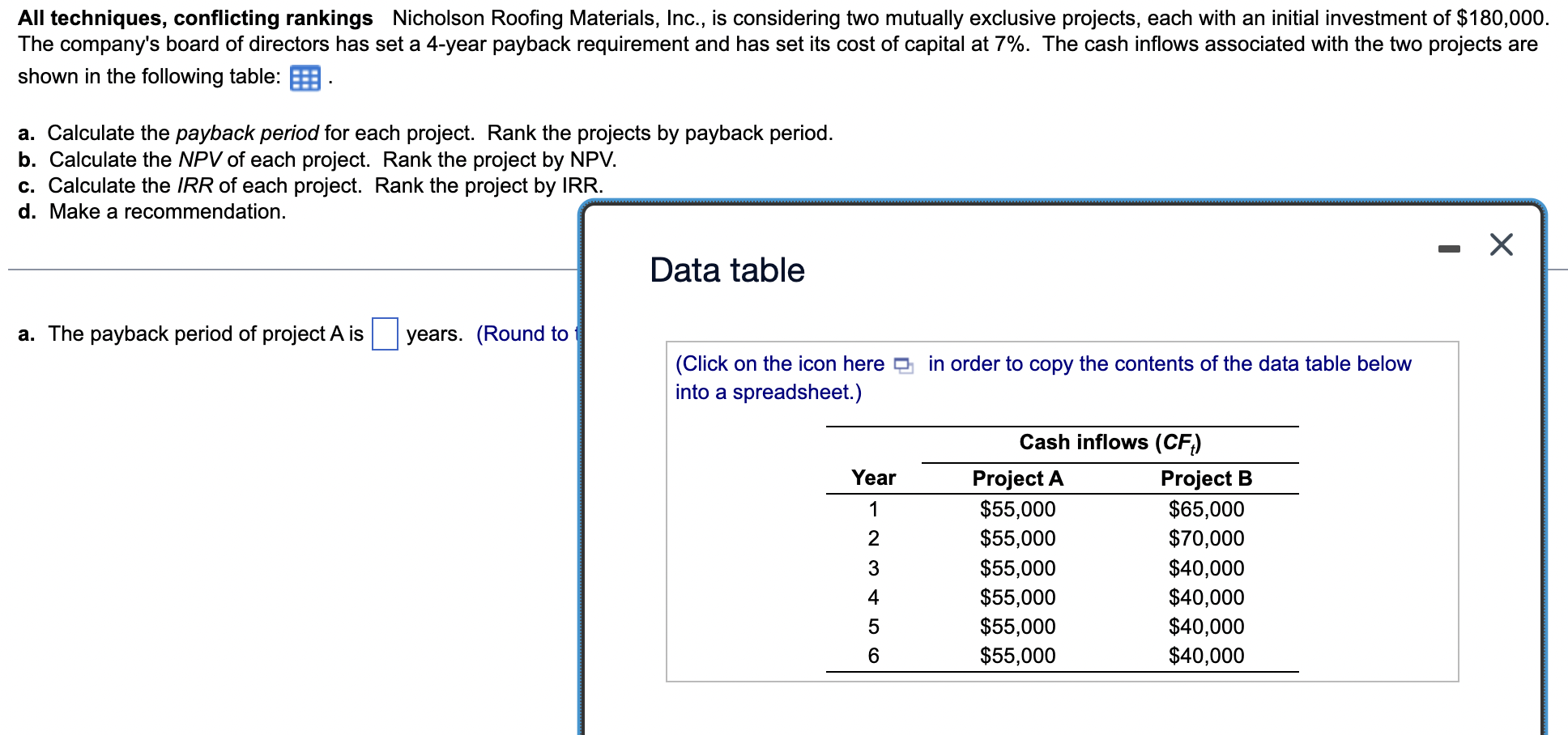 All Techniques Conflicting Rankings Nicholson Roofing Materials Inc Is Considering Two Mutually Exclusive Projects 1