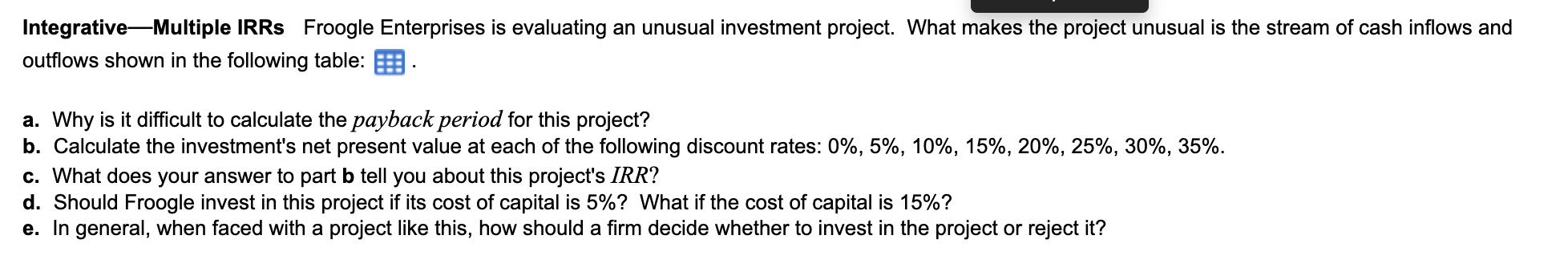 Integrative Multiple Irrs Froogle Enterprises Is Evaluating An Unusual Investment Project What Makes The Project Unusua 1