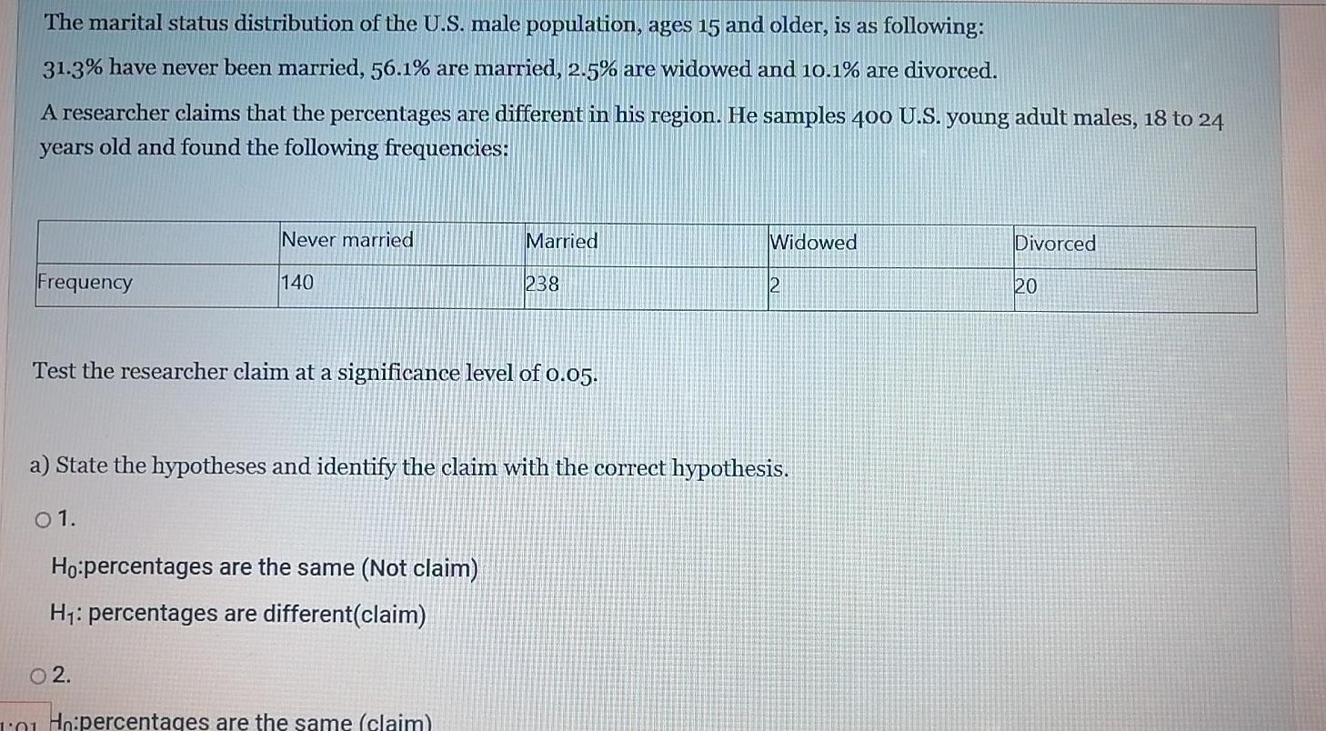 The Marital Status Distribution Of The U S Male Population Ages 15 And Older Is As Following 31 3 Have Never Been M 1