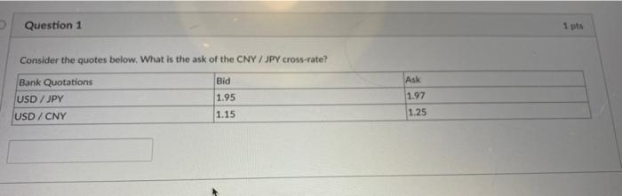 Question 1 1 Pts Ask Consider The Quotes Below What Is The Ask Of The Cny Jpy Cross Rate Bank Quotations Bid Usd Jpy 1 1