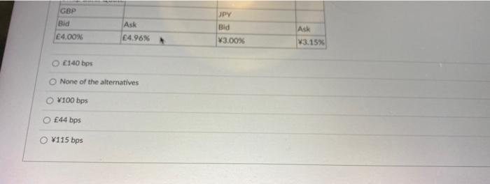 Question 10 1 The Table Below Presents The Costs Of Borrowing For Caterpillar And Tesla In Pounds And Yons And The Quot 2