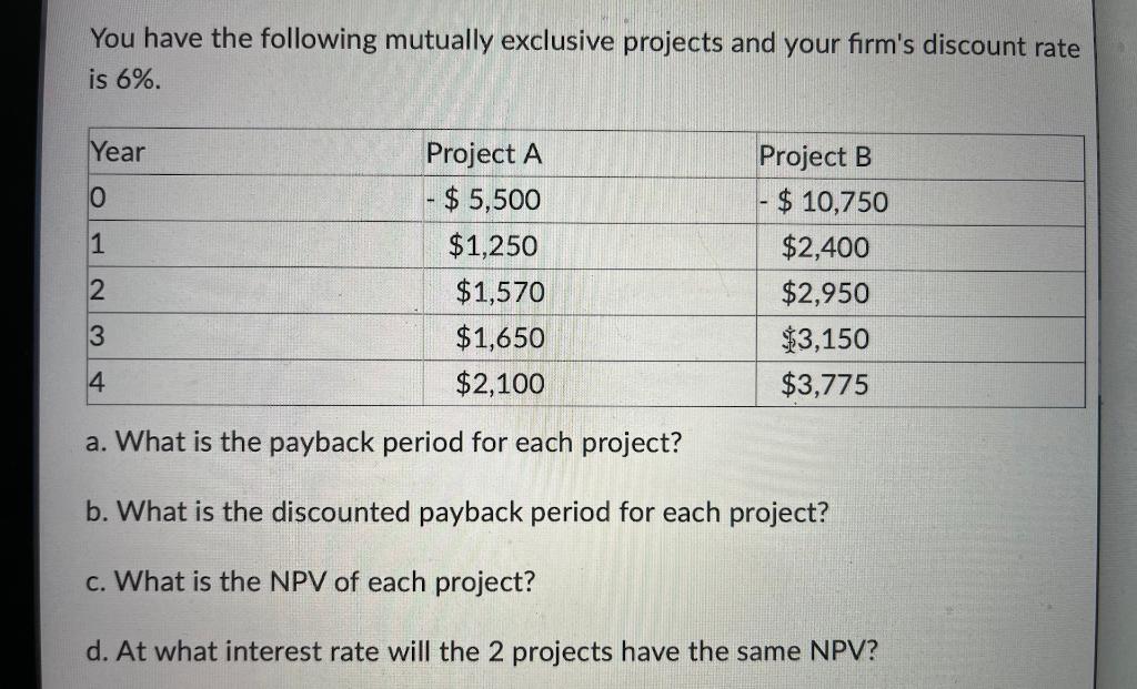 You Have The Following Mutually Exclusive Projects And Your Firm S Discount Rate Is 6 Year O 1 Project A 5 500 1 1