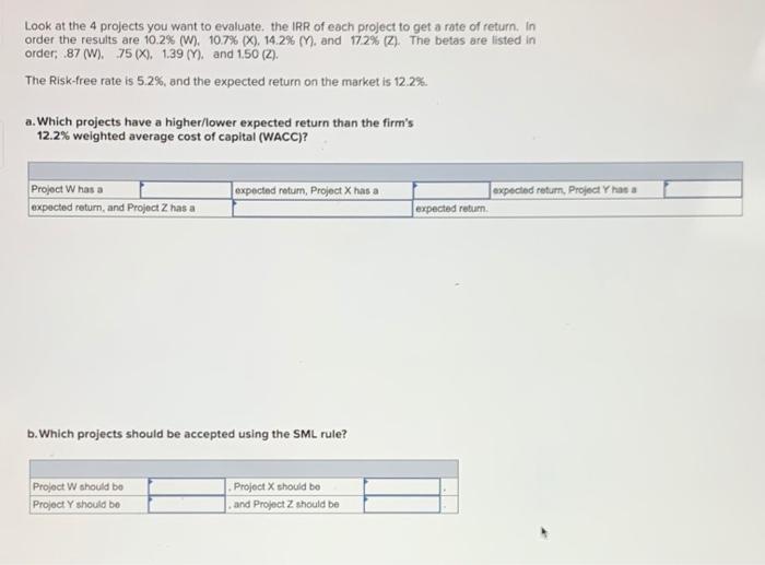 Look At The 4 Projects You Want To Evaluate The Irr Of Each Project To Get A Rate Of Return In Order The Results Are 10 1