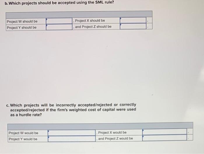 Look At The 4 Projects You Want To Evaluate The Irr Of Each Project To Get A Rate Of Return In Order The Results Are 10 2