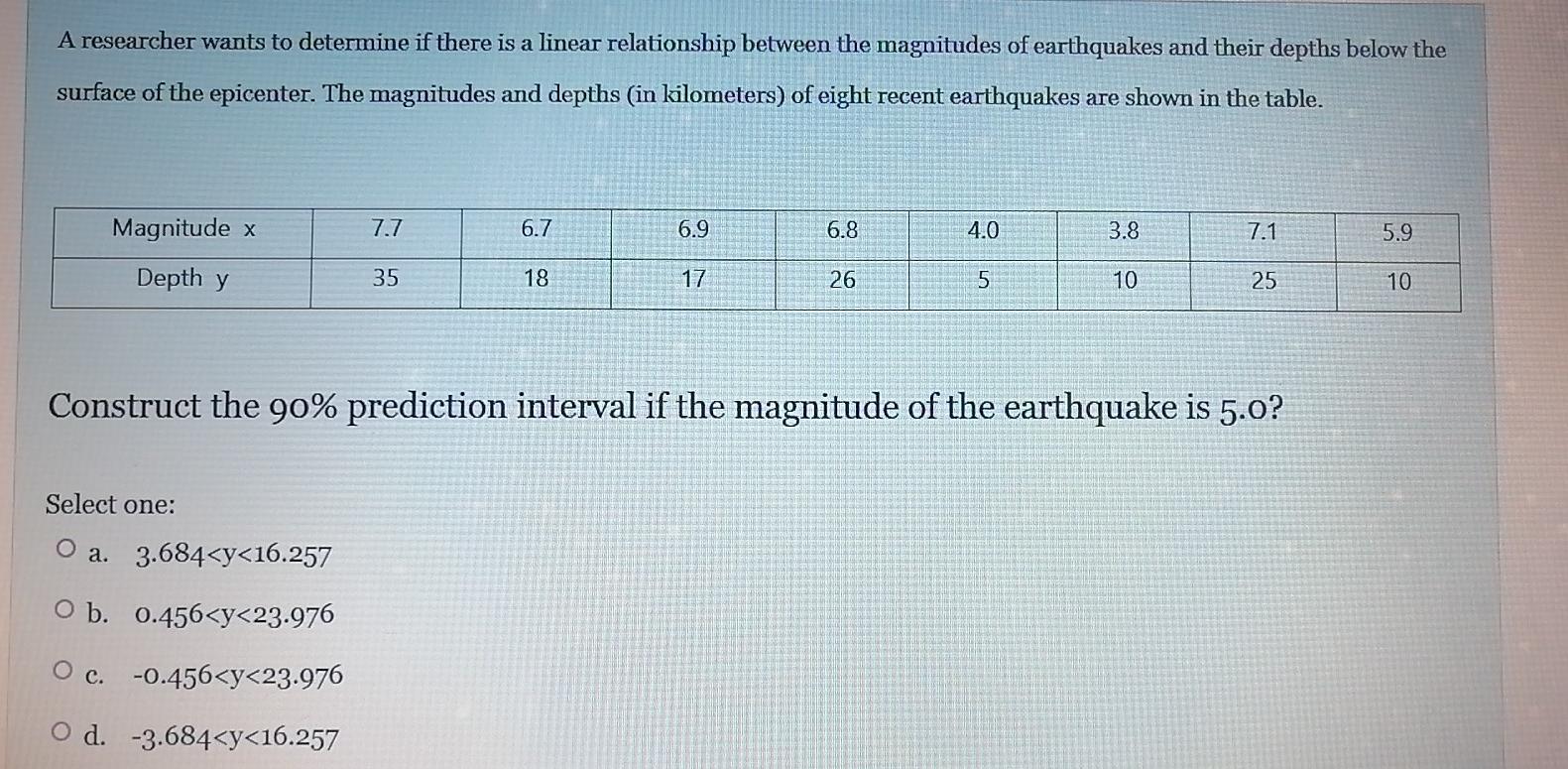 A Researcher Wants To Determine If There Is A Linear Relationship Between The Magnitudes Of Earthquakes And Their Depths 1