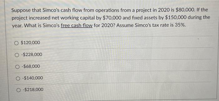 Suppose That Simco S Cash Flow From Operations From A Project In 2020 Is 80 000 If The Project Increased Net Working C 1
