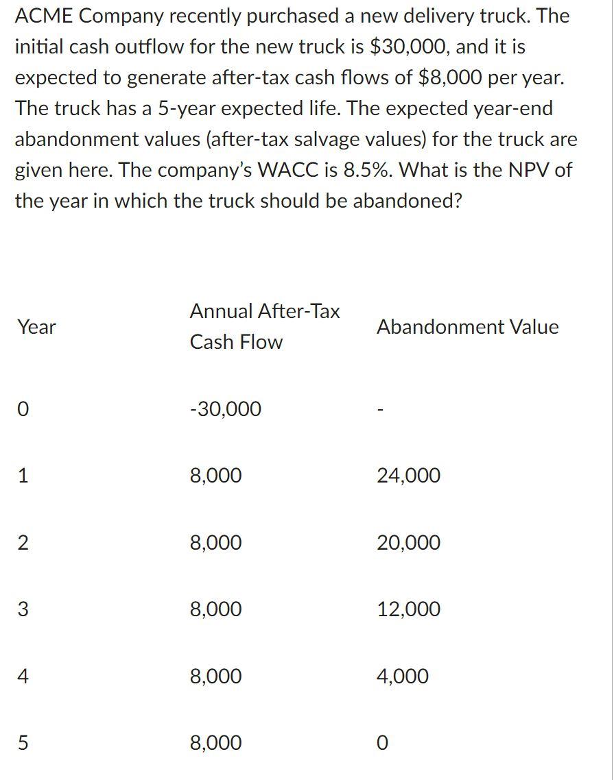 Acme Company Recently Purchased A New Delivery Truck The Initial Cash Outflow For The New Truck Is 30 000 And It Is E 1